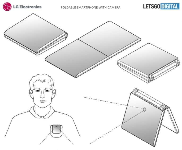 براءة اختراع من LG لهاتف بشاشة كاملة قابلة للطي