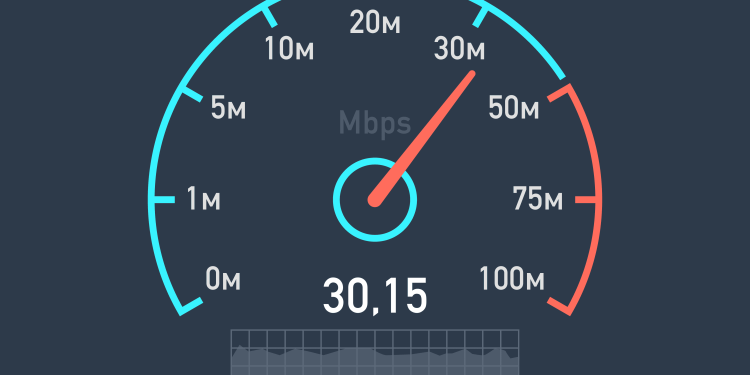 قياس سرعة الإنترنت قياس سرعة النت