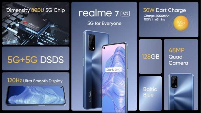 الهاتف Realme 7 5G