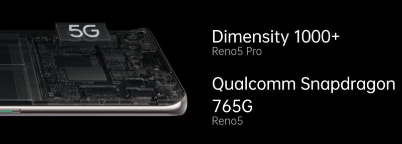 الهاتفين Oppo Reno5 5G و Reno5 Pro 5G