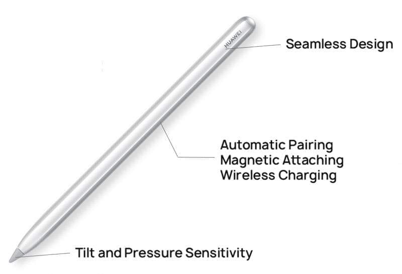 قلم Huawei M-Pencil 2 أصبح متوافق مع هواتف Mate 40