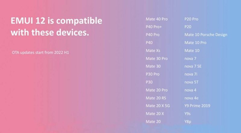 هواتف Huawei المؤهلة للحصول على تحديث EMUI 12