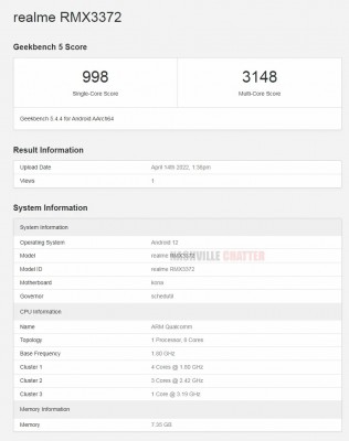 الهاتف Realme Q5 Pro